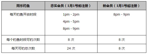 而此次放出的海报表达了;破网必打伞的决心，黑漆漆的主色调中，调查组组长宋一锐（姜武 饰）与基层领导干部曹志远（张颂文 饰）眼神既坚定却内涵复杂